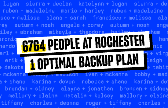 Rochester Marriage Pact